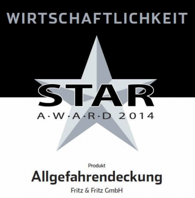 Mehrfach ausgezeichnet!